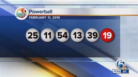 2 numbers right on powerball|What do you win if you get 2 numbers right on Powerball or Mega .